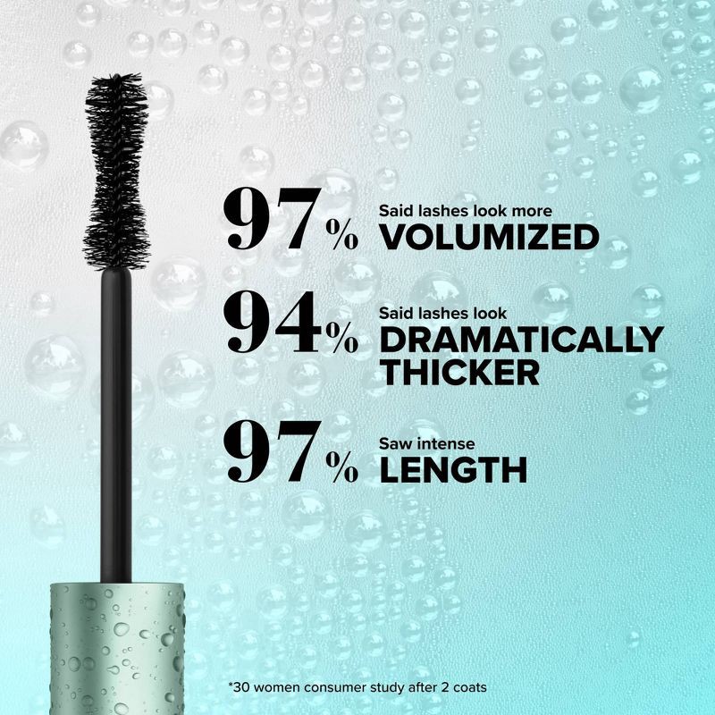 slide 5 of 8, Too Faced Travel Size Better Than Sex Volumizing & Lengthening Waterproof Mascara - Black - 0.17 fl oz - Ulta Beauty, 0.17 fl oz