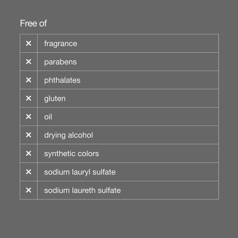 slide 6 of 6, Clinique For Men Charcoal Face Wash - 6.7 fl oz - Ulta Beauty, 6.7 fl oz