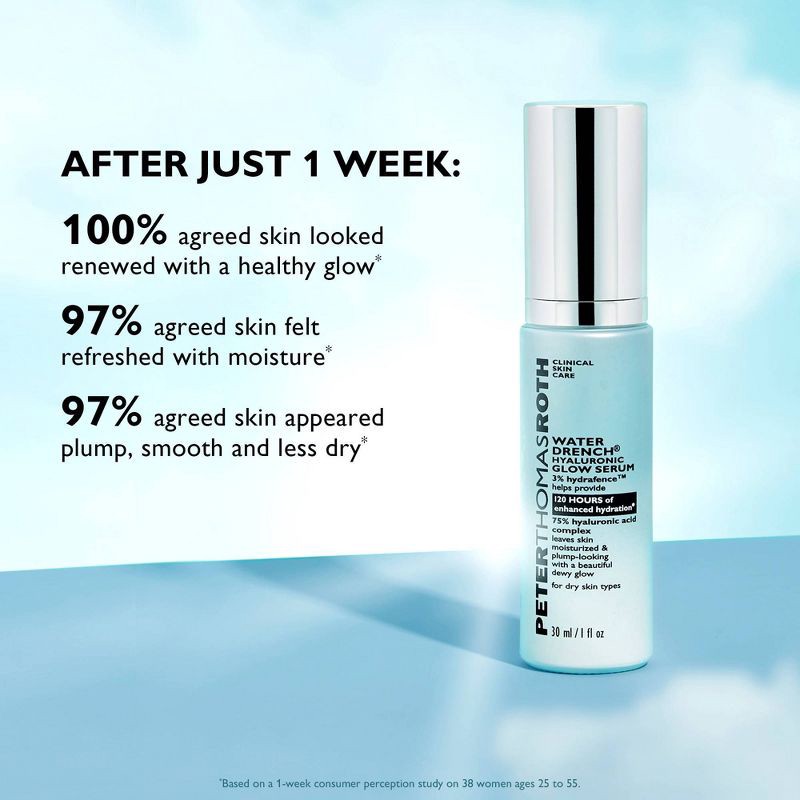 slide 5 of 8, PETER THOMAS ROTH Water Drench Hyaluronic Glow Serum - 1 fl oz - Ulta Beauty, 1 fl oz