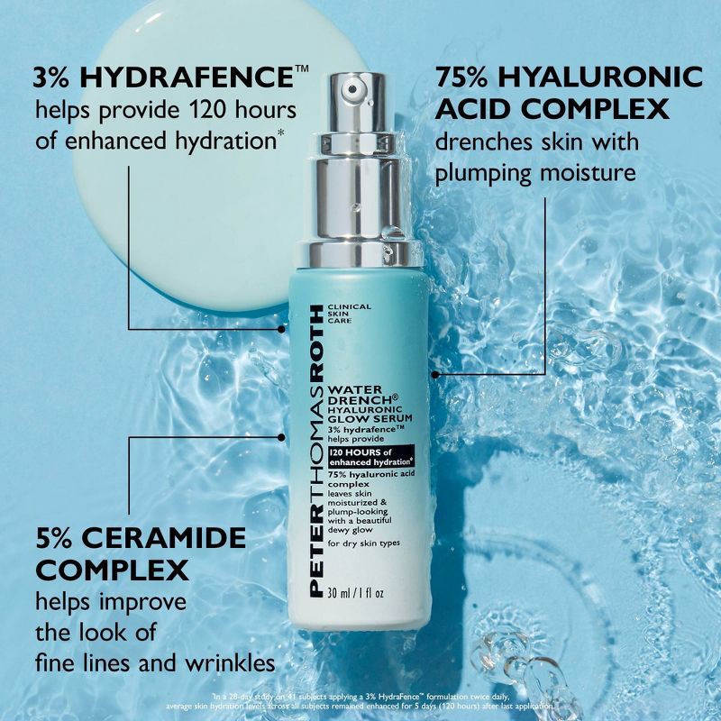 slide 6 of 8, PETER THOMAS ROTH Water Drench Hyaluronic Glow Serum - 1 fl oz - Ulta Beauty, 1 fl oz
