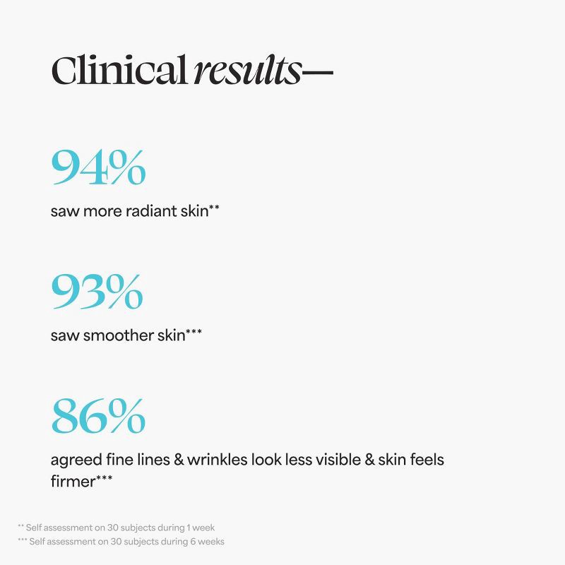 slide 4 of 7, TULA SKINCARE Wrinkle Treatment Drops Retinol Alternative Serum - 0.98 fl oz - Ulta Beauty, 0.98 fl oz