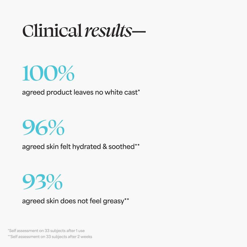 slide 7 of 12, TULA SKINCARE Protect + Glow Daily Sunscreen Gel Broad Spectrum SPF 30 - 1.7 fl oz - Ulta Beauty, 30 ct; 1.7 fl oz