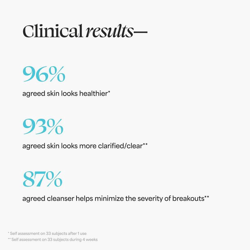 slide 3 of 6, TULA SKINCARE Keep It Clear Acne Foam Cleanser - 6.3 fl oz - Ulta Beauty, 6.3 fl oz