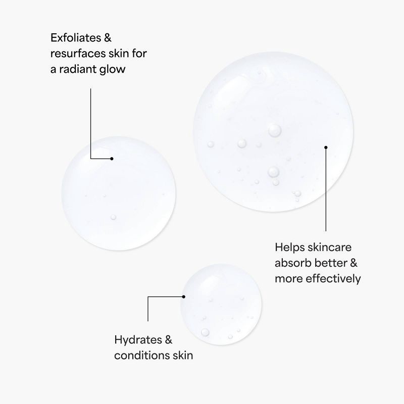 slide 2 of 6, TULA SKINCARE Secret Solution Pro-Glycolic 10% Resurfacing Toner - 3 fl oz - Ulta Beauty, 3 fl oz