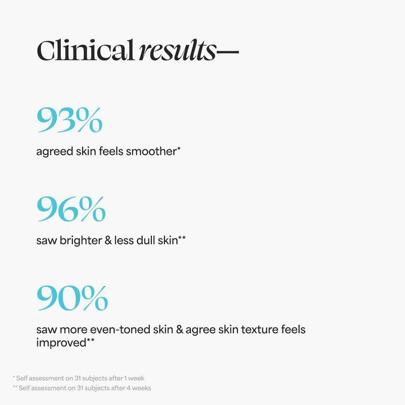 slide 3 of 6, TULA SKINCARE Secret Solution Pro-Glycolic 10% Resurfacing Toner - 3 fl oz - Ulta Beauty, 3 fl oz