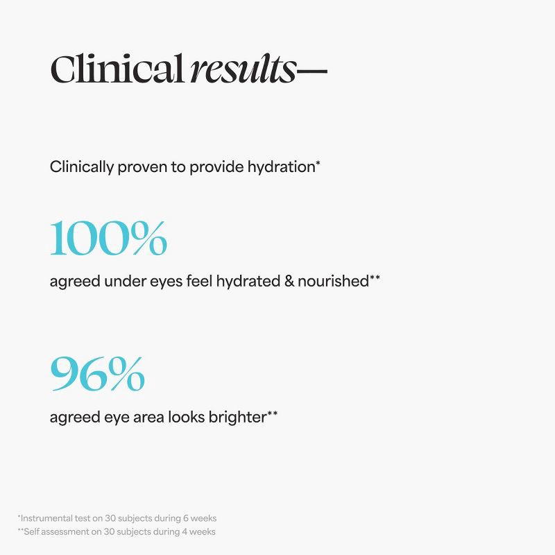 slide 4 of 7, TULA SKINCARE Revive & Rewind Revitalizing Eye Cream - 0.5oz - Ulta Beauty, 0.5 oz