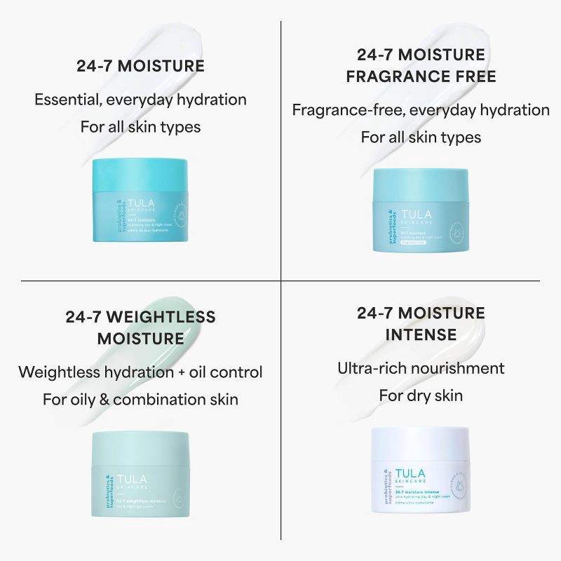 slide 9 of 11, TULA SKINCARE 24-7 Moisture Hydrating Day & Night Cream - 1.5oz - Ulta Beauty, 1.5 oz
