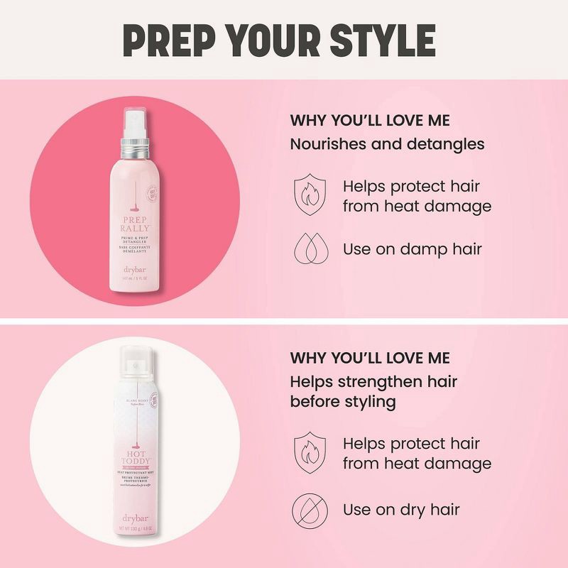 slide 14 of 14, Drybar Prep Rally Prime and Prep Detangler - 5 fl oz - Ulta Beauty, 5 fl oz