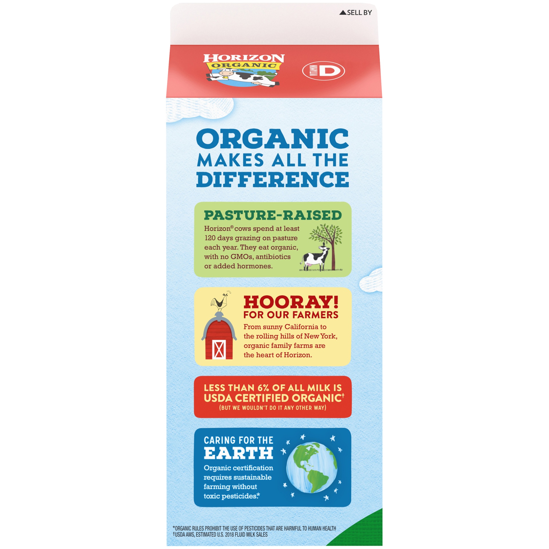 slide 4 of 7, Horizon Organic Whole High Vitamin D Milk, 64 fl oz