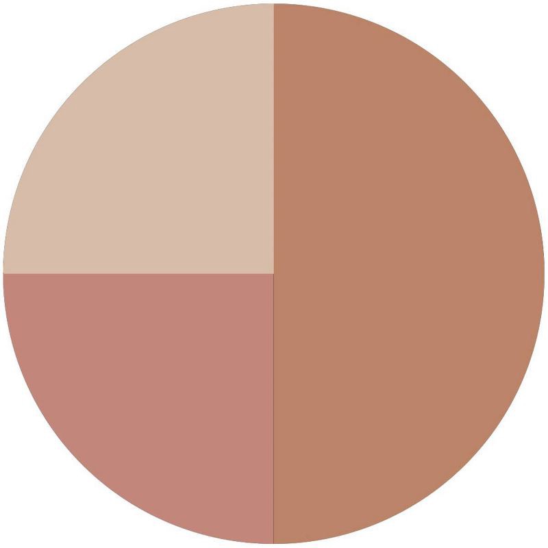 slide 3 of 3, Ulta Beauty Collection 3-in-1 Cheek Palette - Santorini Sun - 0.51oz - Ulta Beauty, 0.51 oz