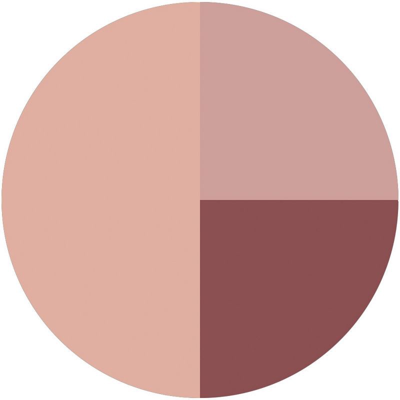 slide 3 of 3, Ulta Beauty Collection Color Clique Eyeshadow Trio - Summer In Provence - 0.11oz - Ulta Beauty, 0.11 oz