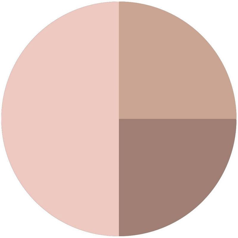 slide 3 of 3, Ulta Beauty Collection Color Clique Eyeshadow Trio - Santorini Sand - 0.11oz - Ulta Beauty, 0.11 oz