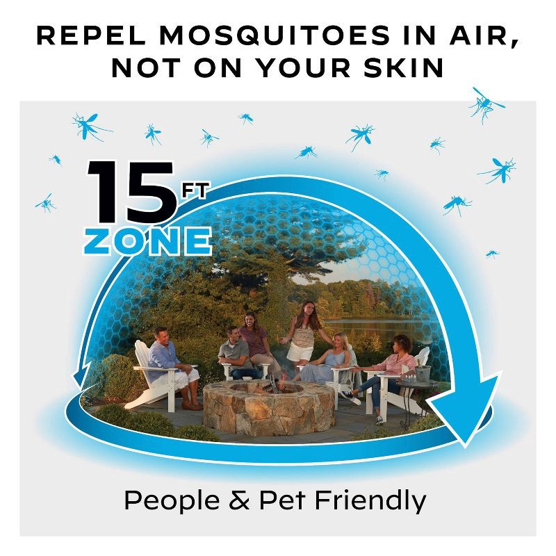 slide 7 of 10, Thermacell Patio Shield Mosquito Repeller – Royal Blue: Liquid Refill, 15 ft Coverage, Kid & Pet Safe, 15 ft