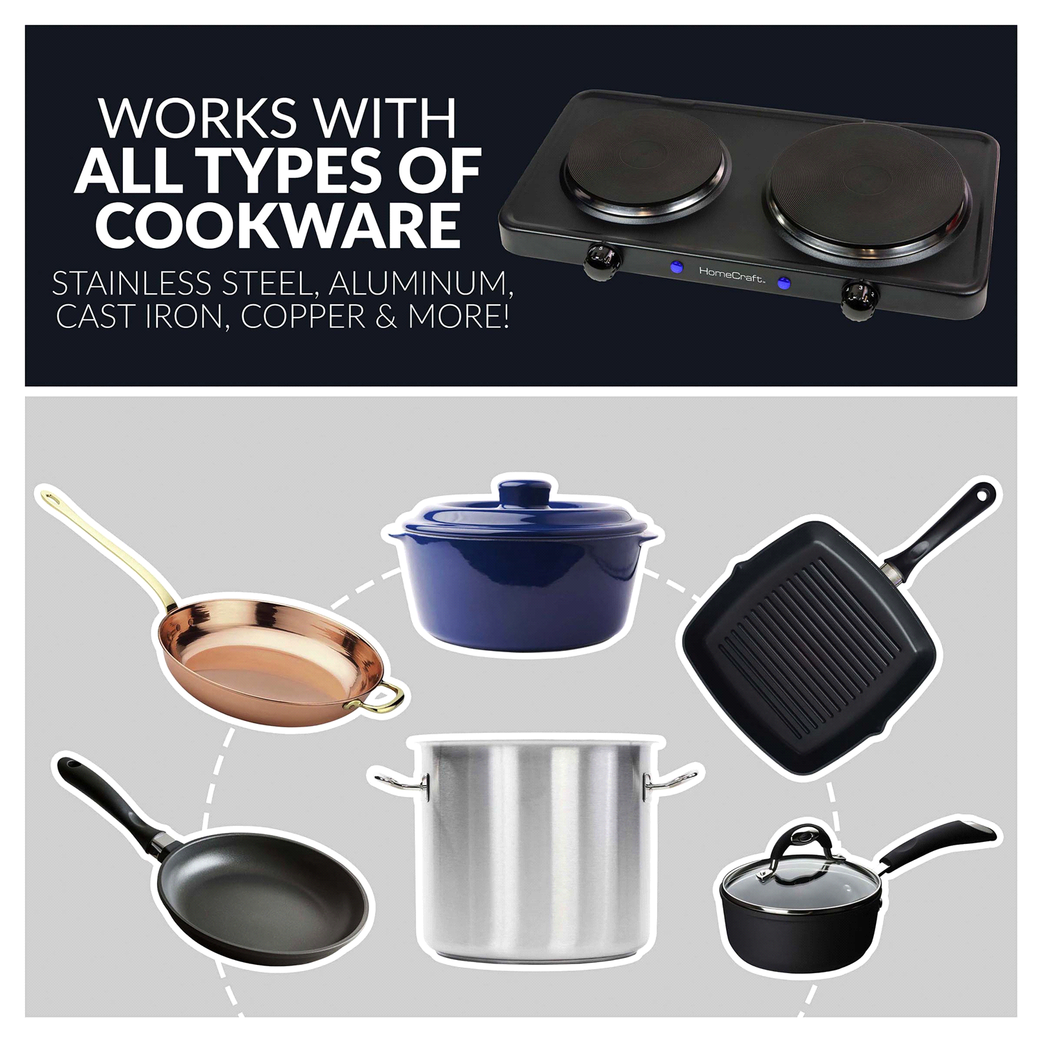 slide 5 of 5, HOME CRAFT Homecraft Double Burner Hot Plate, 1 ct