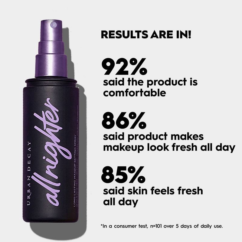 slide 5 of 8, Urban Decay All Nighter Long-Lasting Makeup Setting Spray - 4.0 fl oz - Ulta Beauty, 4 fl oz