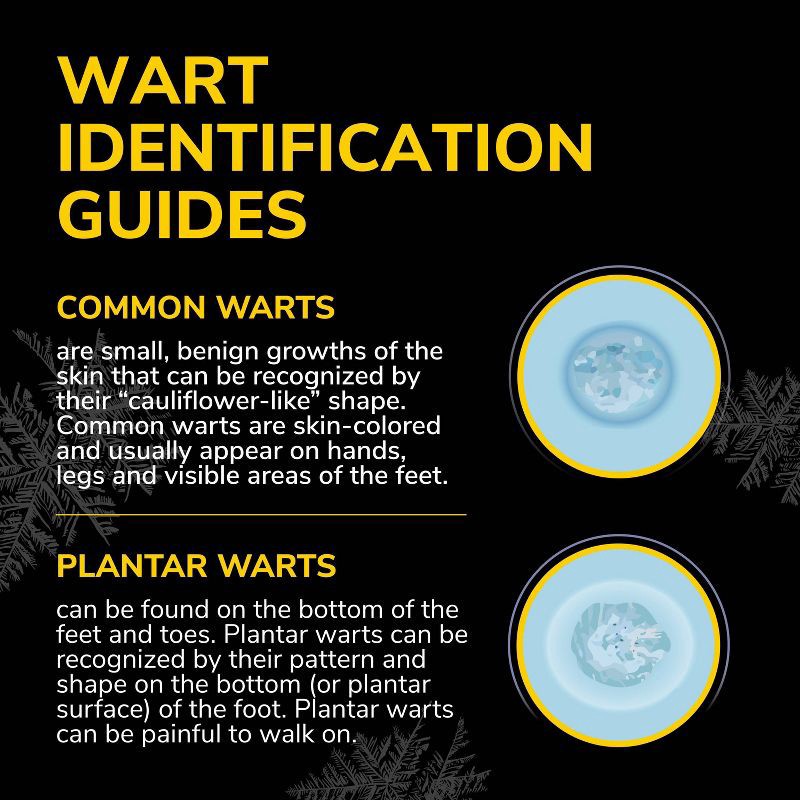 slide 6 of 11, Dr. Scholl's Freeze Away Max Wart Remover - 10 Applications, 1 ct