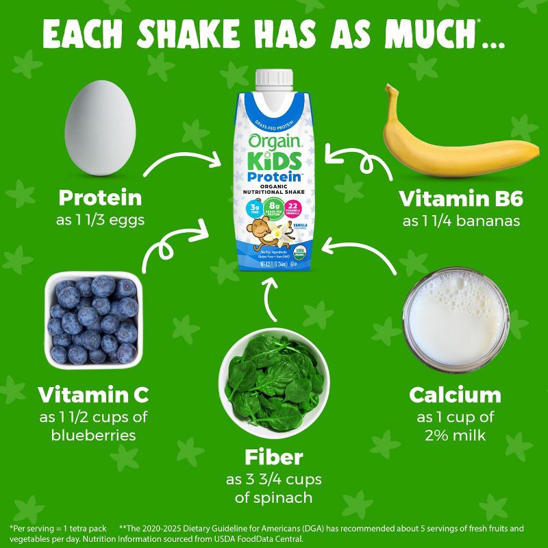 slide 4 of 7, Orgain Organic Kids' Nutritional Protein Shake 22 Vitamins & Minerals Vanilla Flavored - 4pk/8.25 fl oz Cartons, 4 ct, 8.25 fl oz