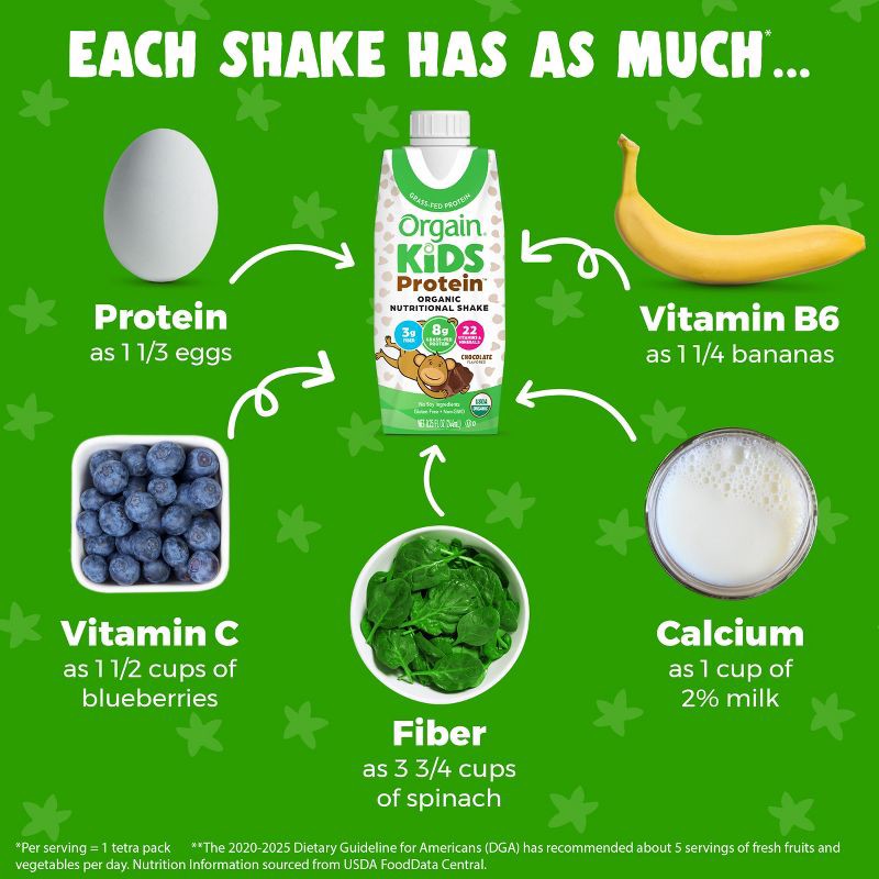 slide 3 of 9, Orgain Organic Kids' Nutritional Protein Shake 22 Vitamins & Minerals Chocolate Flavored - 4pk/8.25 fl oz Cartons, 4 ct, 8.25 fl oz