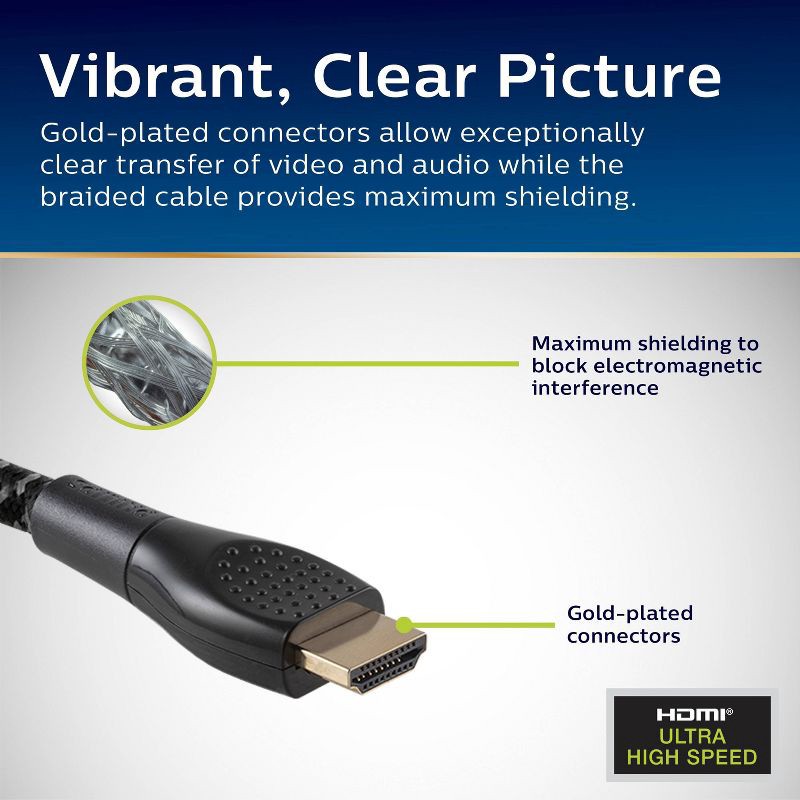 slide 5 of 6, Philips 10ft Premium 8K HDMI Cable: Male-to-Male AV Cord, 10 ft