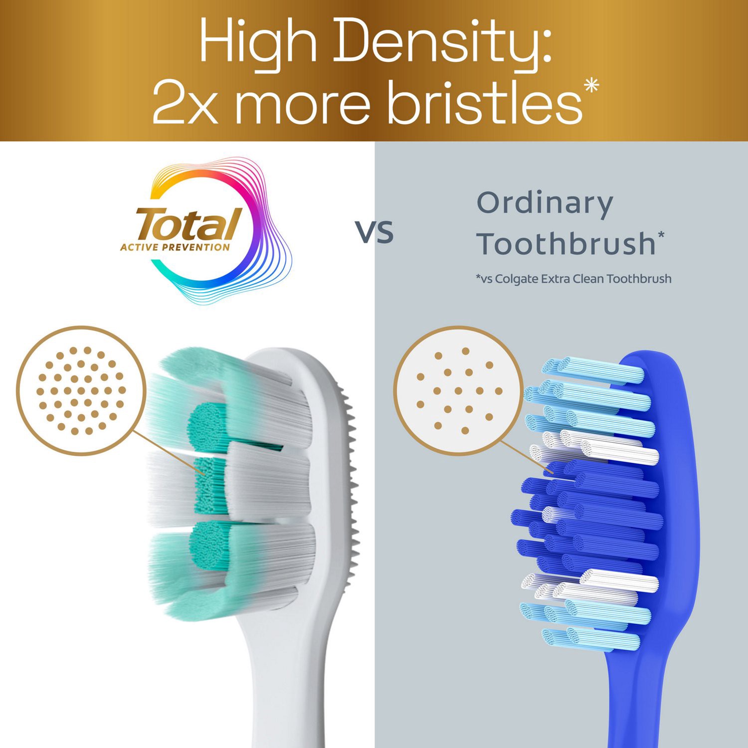 slide 7 of 7, Colgate Total Active Prevention Foaming Clean Medium Toothbrush (2 Pk.), 2 ct