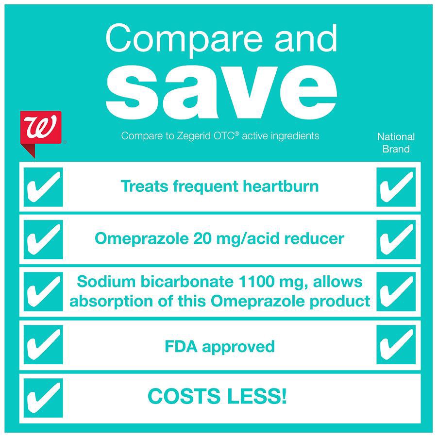 slide 2 of 5, Walgreens Omeprazole & Sodium Bicarbonate Acid Reducer Capsules, 42 ct