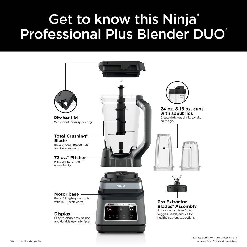 slide 4 of 15, Ninja Professional Plus Blender DUO with Auto-iQ BN753TGT: 1200W Smoothie Blender, 72oz Pitcher, Ice Crushing, Silver, 72 oz
