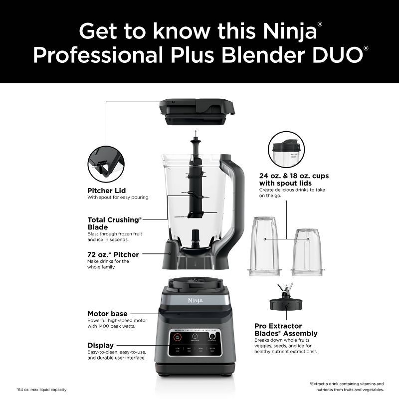 slide 3 of 15, Ninja Professional Plus Blender DUO with Auto-iQ - BN753TGT, 1 ct