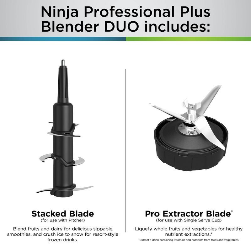 slide 9 of 15, Ninja Professional Plus Blender DUO with Auto-iQ BN753TGT: 1200W Smoothie Blender, 72oz Pitcher, Ice Crushing, Silver, 72 oz