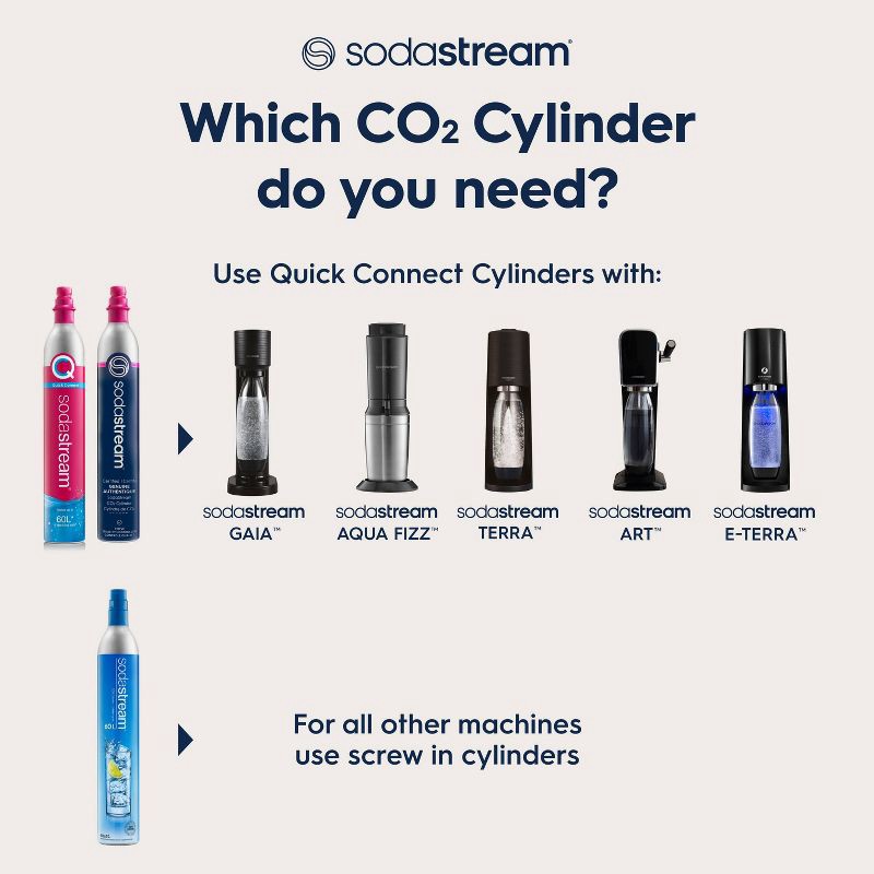 slide 7 of 10, SodaStream Terra Sparkling Water Maker with Extra CO2 Cylinder and Carbonating Bottle Black, 1 ct