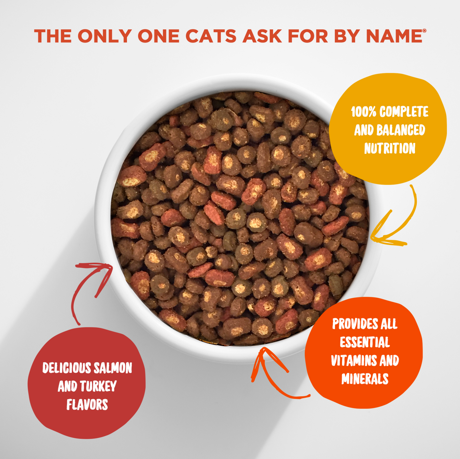 slide 5 of 7, Meow Mix Tender Centers Dry Cat Food With Vitality Bursts Salmon & Turkey Flavors, 3 Pound Bag, 48 oz