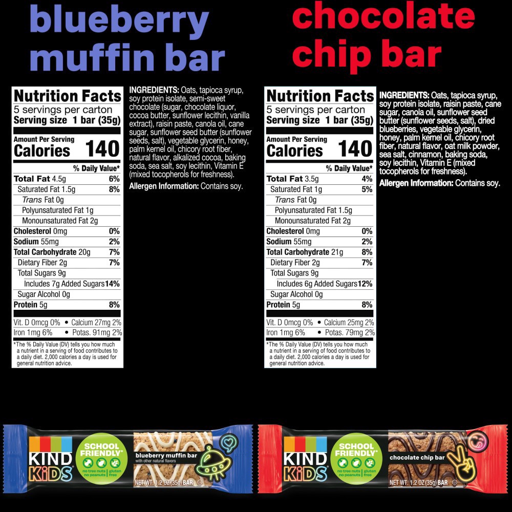 slide 2 of 6, Kind Kids Snack Bars Variety Pack, 12.3 Oz Box (10 Bars), 10 ct