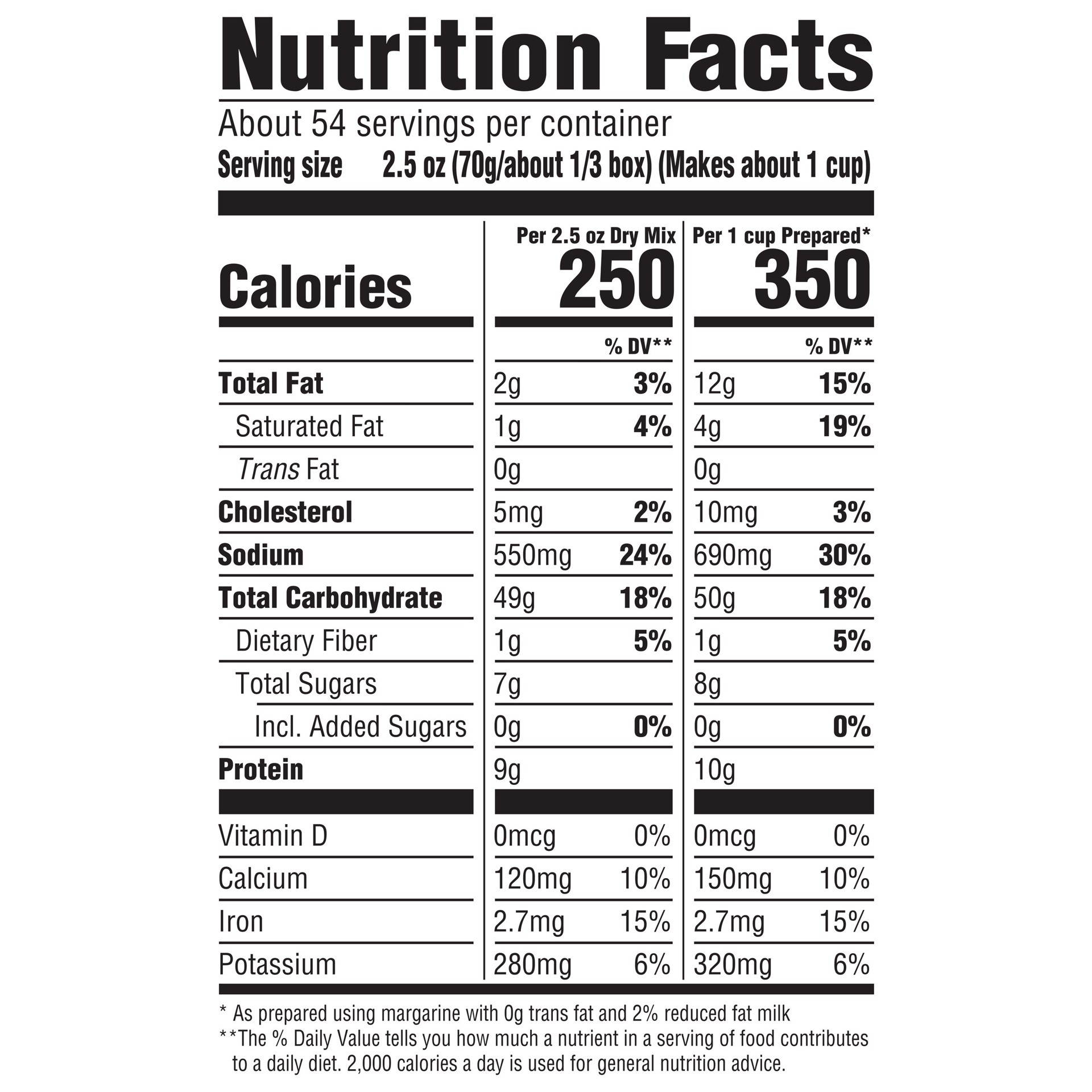 slide 3 of 5, Kraft Original Mac & Cheese Macaroni and Cheese Dinner, 18 ct Pack, 7.25 oz Boxes, 18 ct