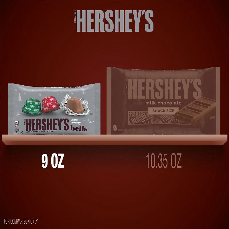 slide 6 of 7, HERSHEY's Christmas Milk Chocolate Bells Candy Bag - 9oz, 9 oz
