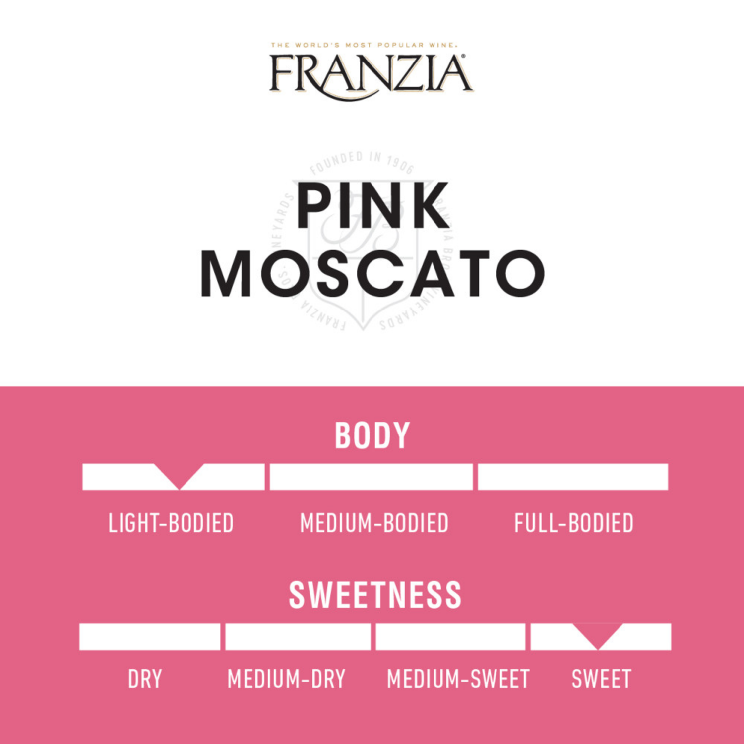 slide 5 of 6, Franzia® Franzia Pink Moscato Vintner Select Rose Wine Box, 5 liter