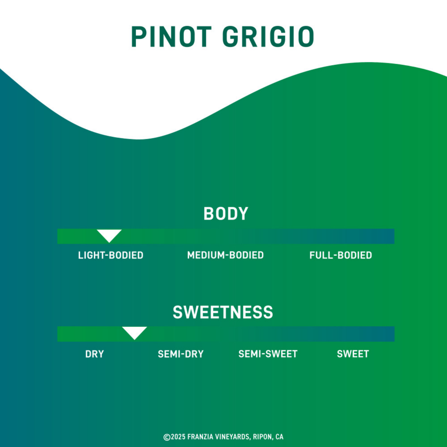 slide 8 of 8, Franzia Pinot Grigio/Colombard, White Wine, 5L, 5 liter