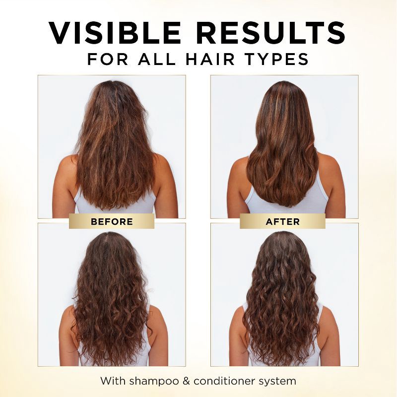 slide 4 of 9, Pantene Pro-V Daily Moisture Renewal Conditioner - 21.4 fl oz, 21.4 fl oz