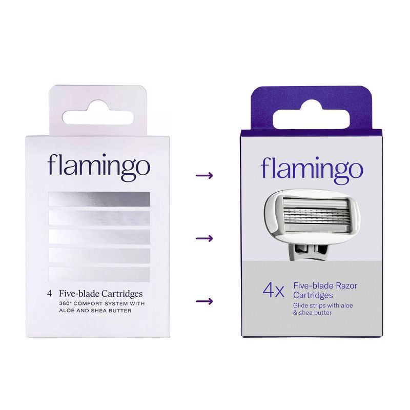 slide 2 of 5, Flamingo Women's Razor Blade Refills - 5-Blade Refill Cartridges - 4ct, 4 ct