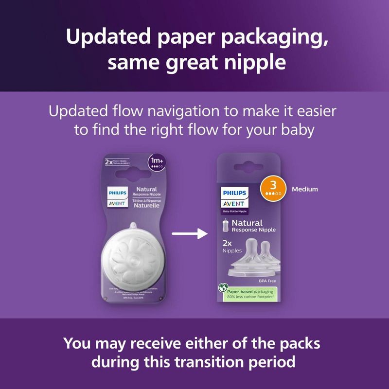 slide 5 of 10, Philips Avent Natural Response Nipples - Medium Flow - Flow 3 - 2pk, 3 pk; 2 ct