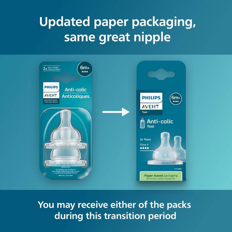 slide 5 of 7, Philips Avent Anti-Colic Nipples - Flow 4 - 2pk, 4 x 2 ct