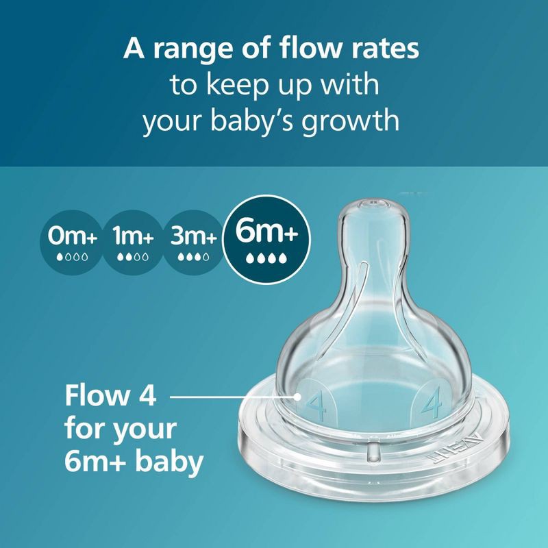slide 7 of 7, Philips Avent Anti-Colic Nipples - Flow 4 - 2pk, 4 x 2 ct