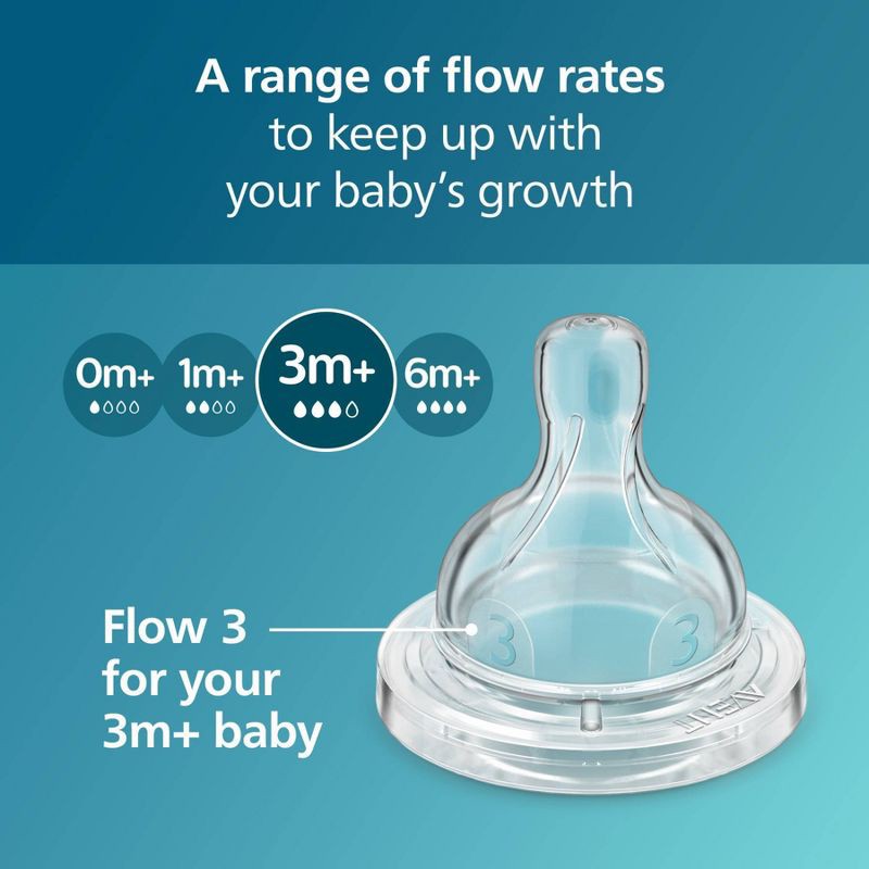 slide 8 of 9, Philips Avent Anti-Colic Nipples - Flow 3 - 2pk, 3 pk; 2 ct