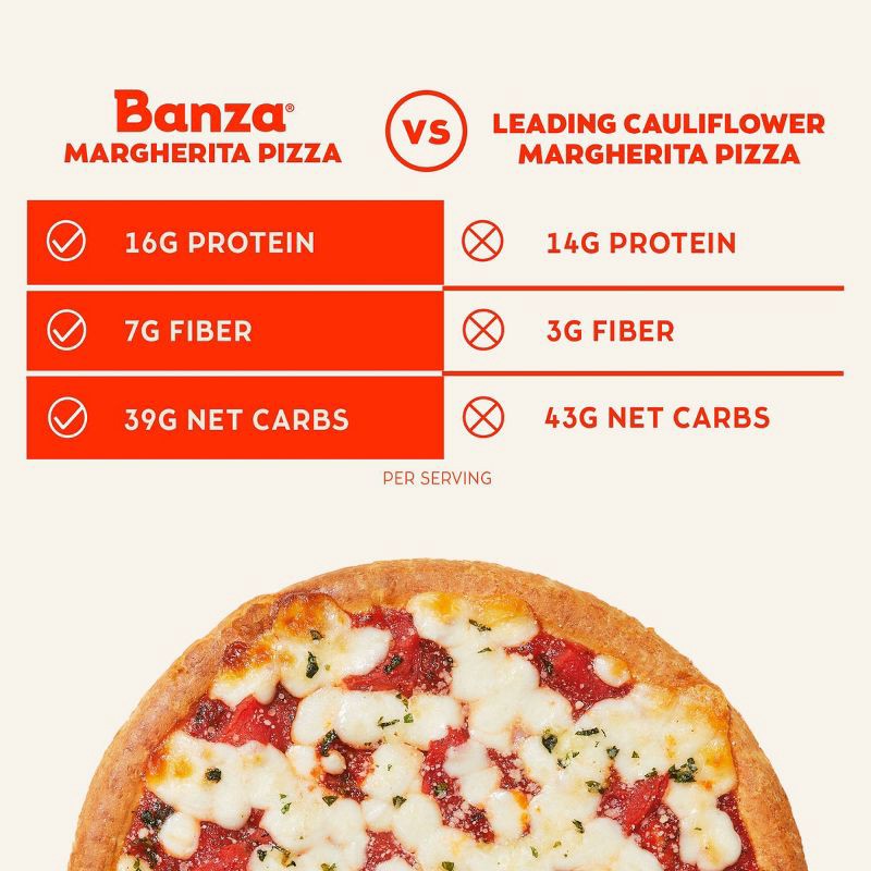 slide 3 of 7, Banza Chickpea Gluten Free Protein Margherita Frozen Pizza - 11.5oz, 11.5 oz