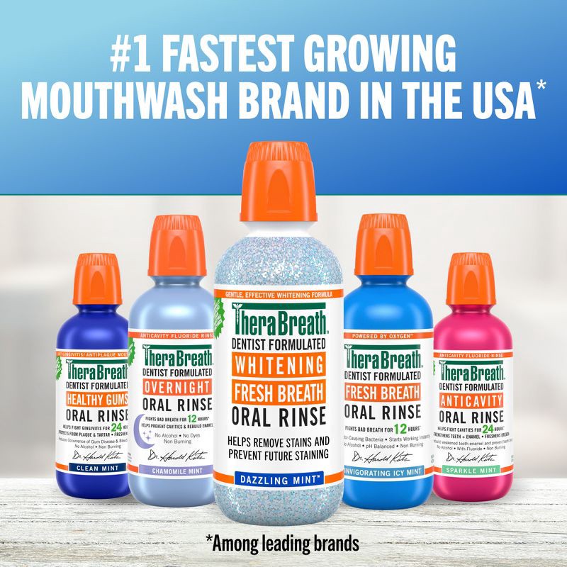 slide 9 of 9, TheraBreath Whitening Mint Mouthwash - Dazzling Mint - 16 fl oz, 16 fl oz