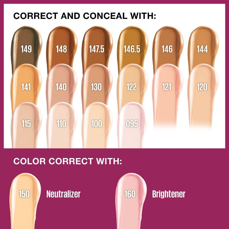 slide 6 of 10, Maybelline Instant Age Rewind Multi-Use Dark Circles Concealer Medium to Full Coverage - 141 - 0.2 fl oz, 141 x 0.2 fl oz