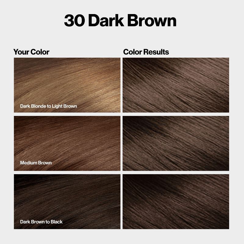 slide 7 of 9, Revlon ColorSilk Permanent Hair Color with Bond Repair Complex - 30 Dark Brown - 4.4 fl oz, 4.4 fl oz