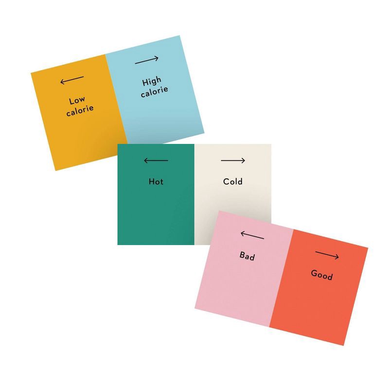 slide 4 of 4, Asmodee Wavelength Board Game: Creative Thinking Party Game, 2-12 Players, 30-45 Minutes Play, 1 ct