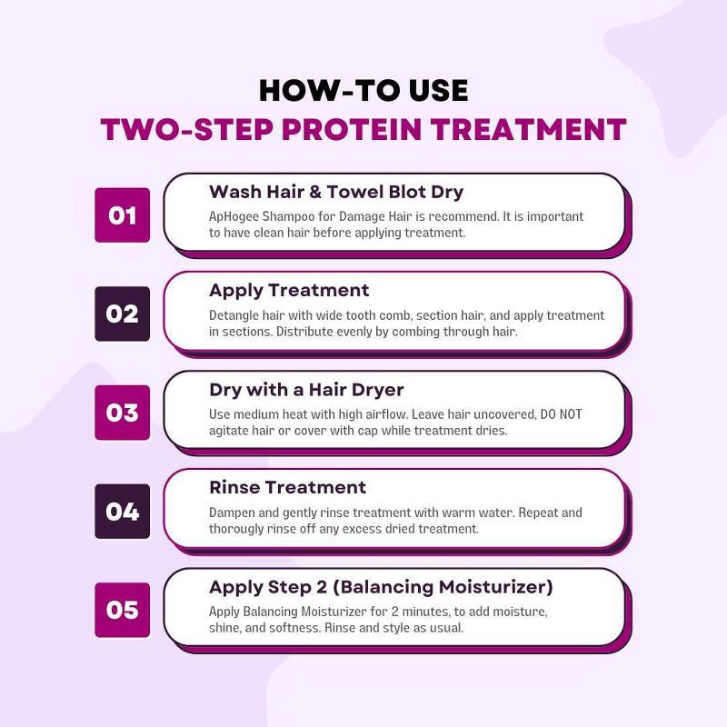 slide 3 of 3, ApHogee 2 Step Hair Treatment Duo Kit - 1.75 fl oz, 1.75 fl oz