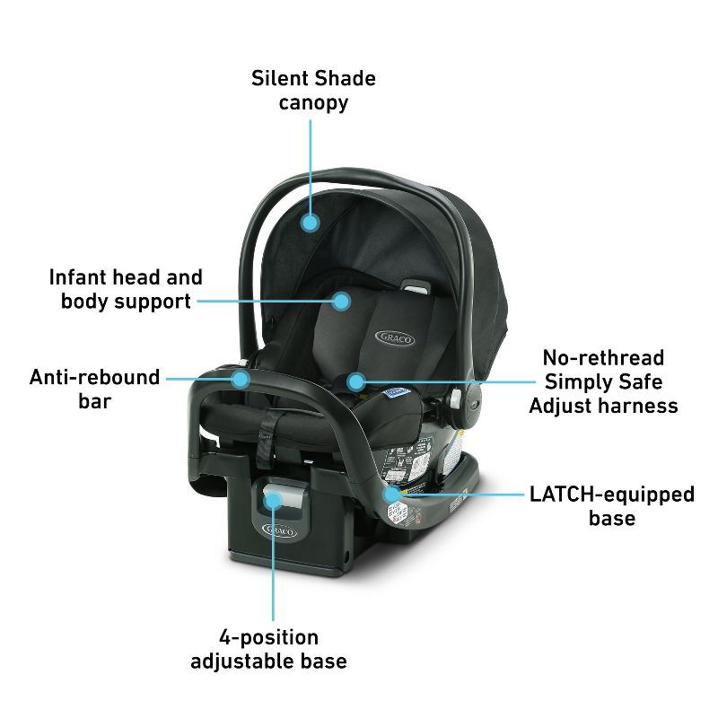 slide 6 of 6, Graco SnugRide SnugFit Infant Car Seat with Anti-Rebound Bar, 1 ct
