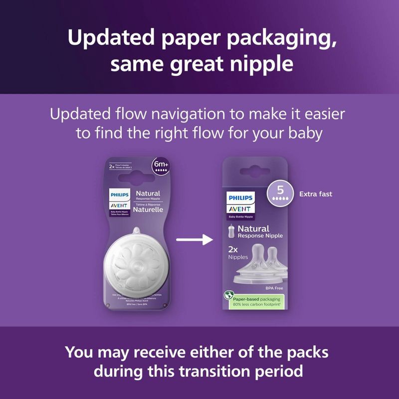slide 5 of 10, Philips Avent Natural Response Nipples - Extra Fast Flow - Flow 5 - 2pk, 5 x 2 ct