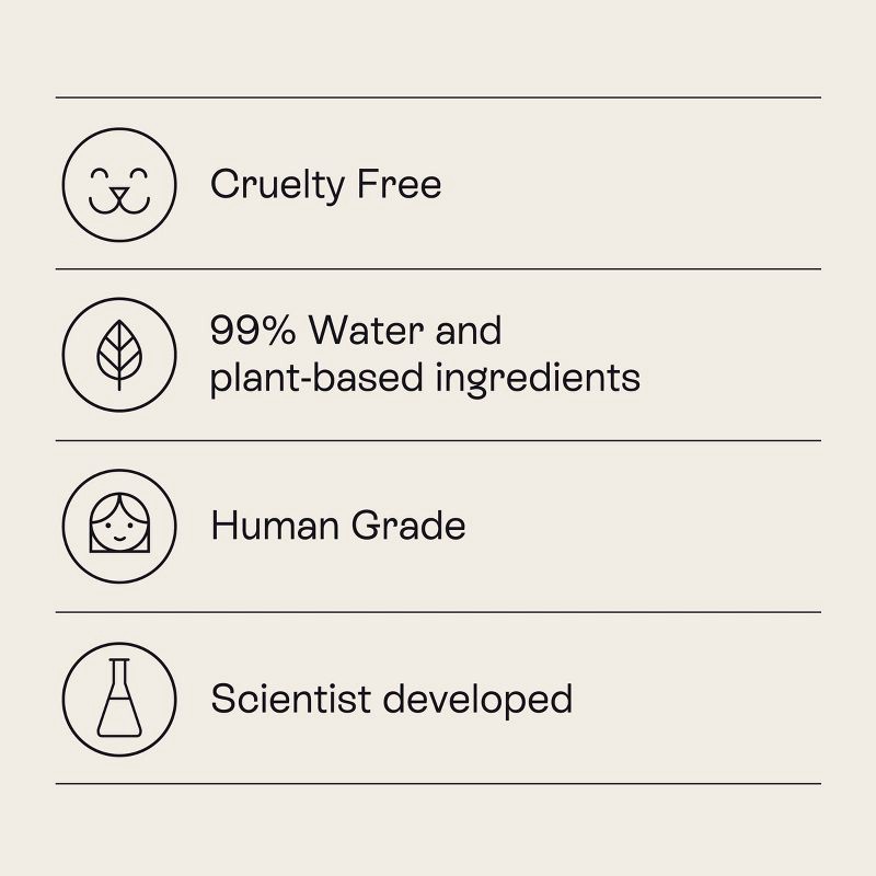 slide 6 of 6, Fragrance Free Cat Grooming Wipes - 60ct - Kindfull™, 60 ct